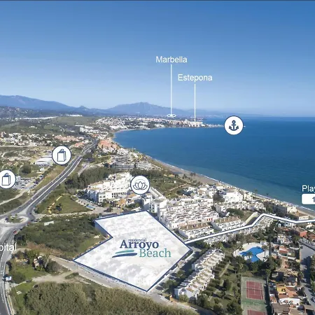 Apartamento Sunsets - Modern 3-br Beachside Estepona